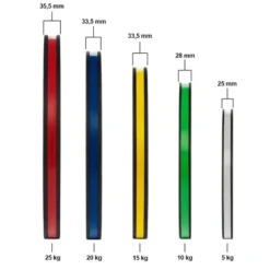 Discount Color Stripe Gripper Plates Nieuwe Artikelen|Olympische Halterschijven 50 Mm