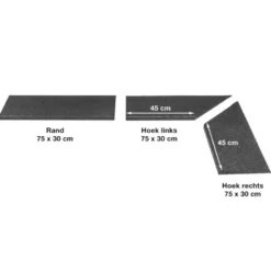 Online Rubbertegel Afwerkranden 2 cm Bekijk Assortiment...|Rubbertegels